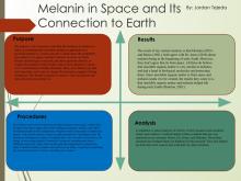 Melanin and its connection to Earth.pptx_.jpg
